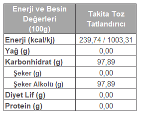 TOZ TATLANDIRICI SAKK.500 GR