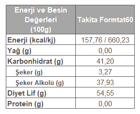FORMTAT 60 500 GR