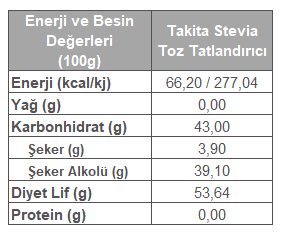STEVİA PREB.LİFLİ TATL.500 GR