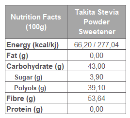 STEVİA PREB.LİFLİ TATL.500 GR