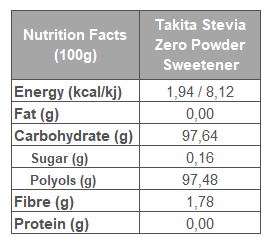 STEVİA ZERO TOZ TAT.250 GR