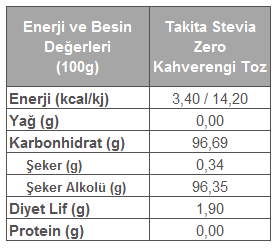 STEVİA ZERO TOZ KAH.250 GR