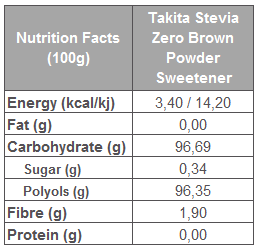 STEVİA ZERO TOZ KAH.250 GR