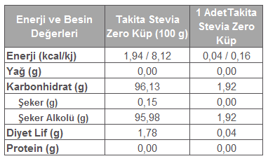STEVİA ZERO KÜP 225 GR