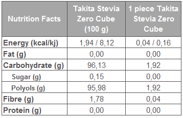 STEVİA ZERO KÜP 225 GR