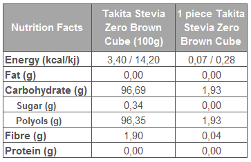 STEVİA ZERO KÜP KAH.225 GR