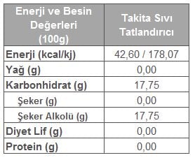 SIVI TATLANDIRICI SUKRALOZ 200 ML