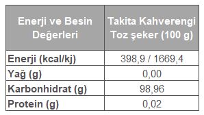 KAHVERENGİ ŞEKER TOZ 500 GR