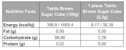 KAHVERENGİ ŞEKER KÜP 500 GR