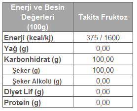 FRUKTOZ TOZ 500 GR