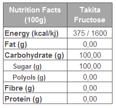 FRUKTOZ TOZ 500 GR
